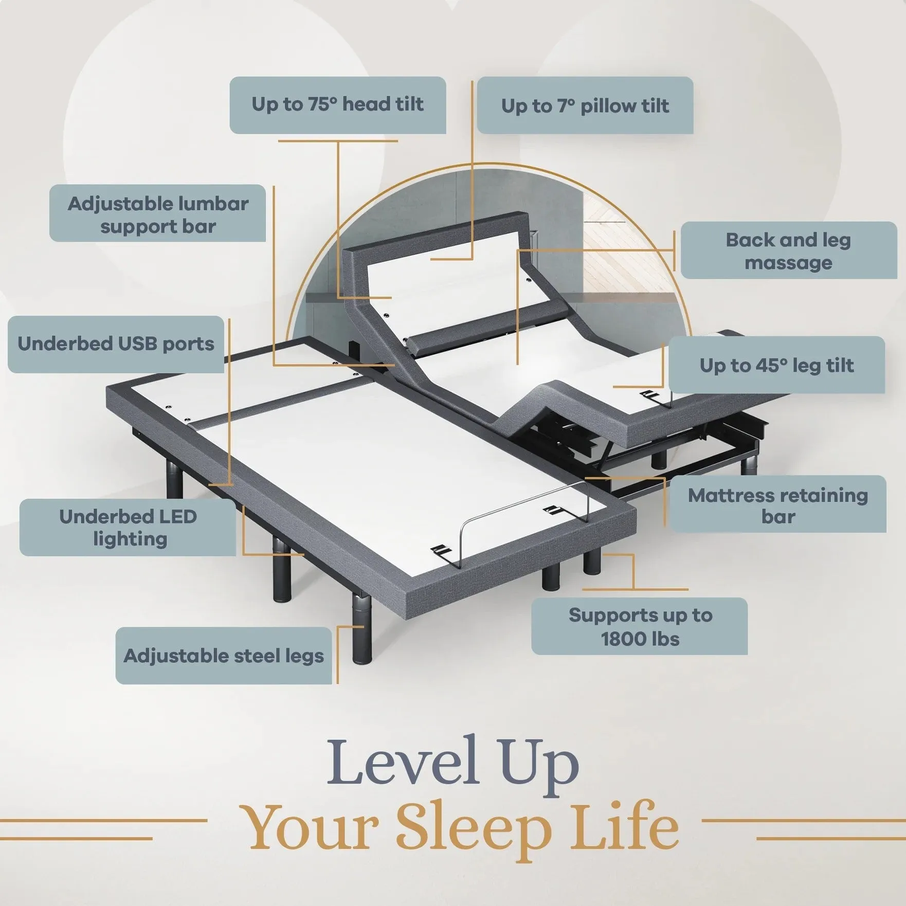 Bliss Series Adjustable Bed Base   Choice of Mattress Bundle