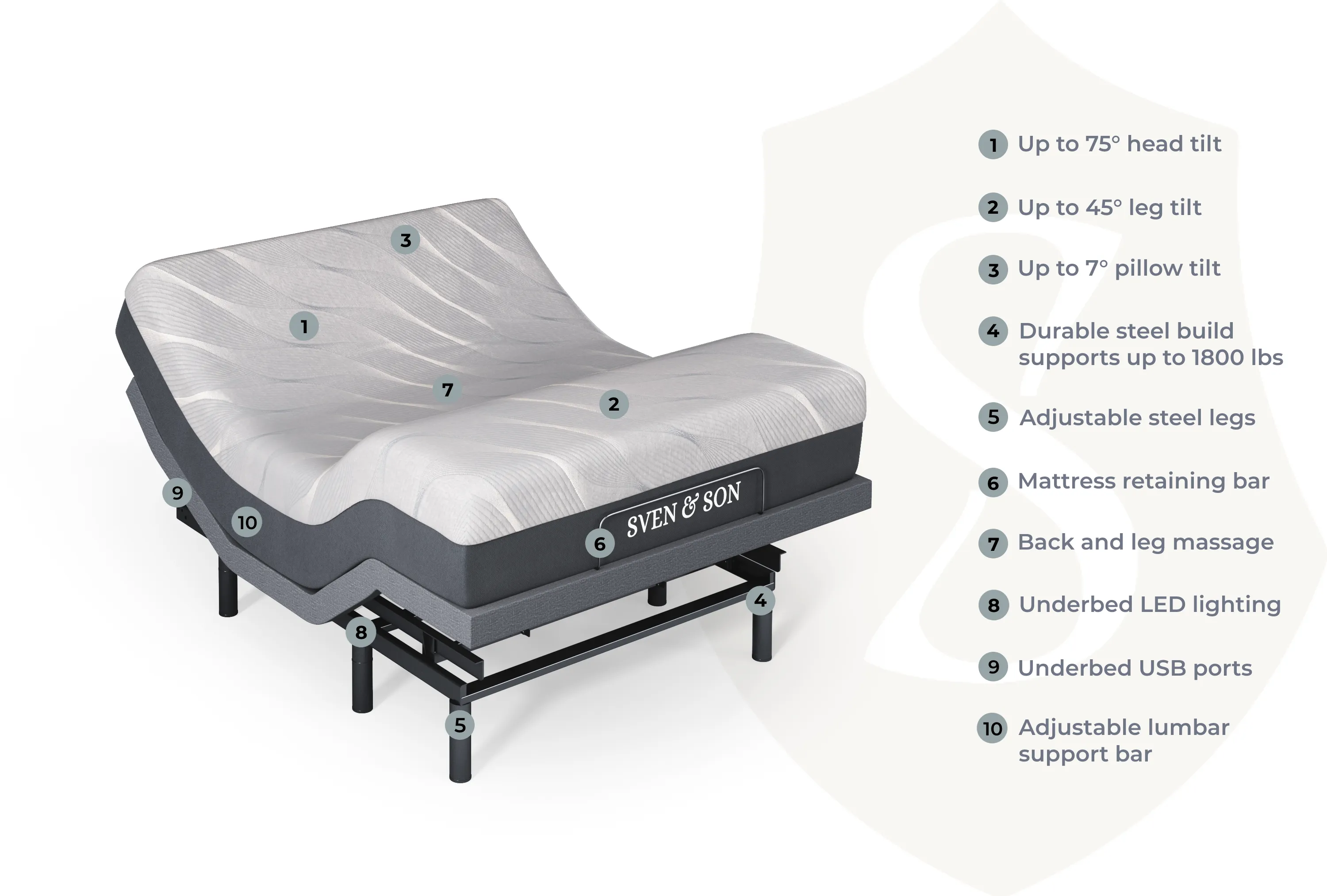 Bliss Series Adjustable Bed Base   Choice of Mattress Bundle