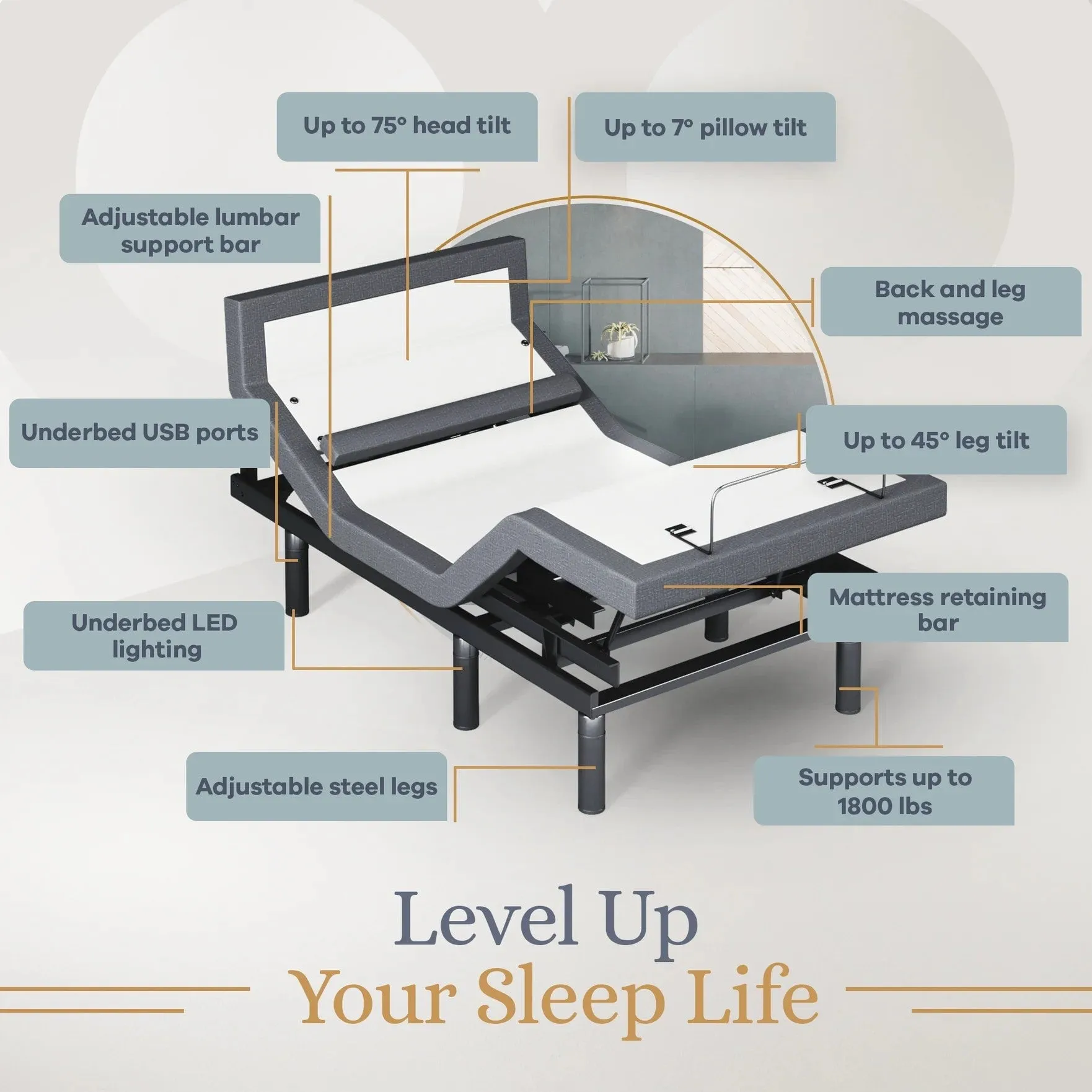 Bliss Series Adjustable Bed Base   Choice of Mattress Bundle