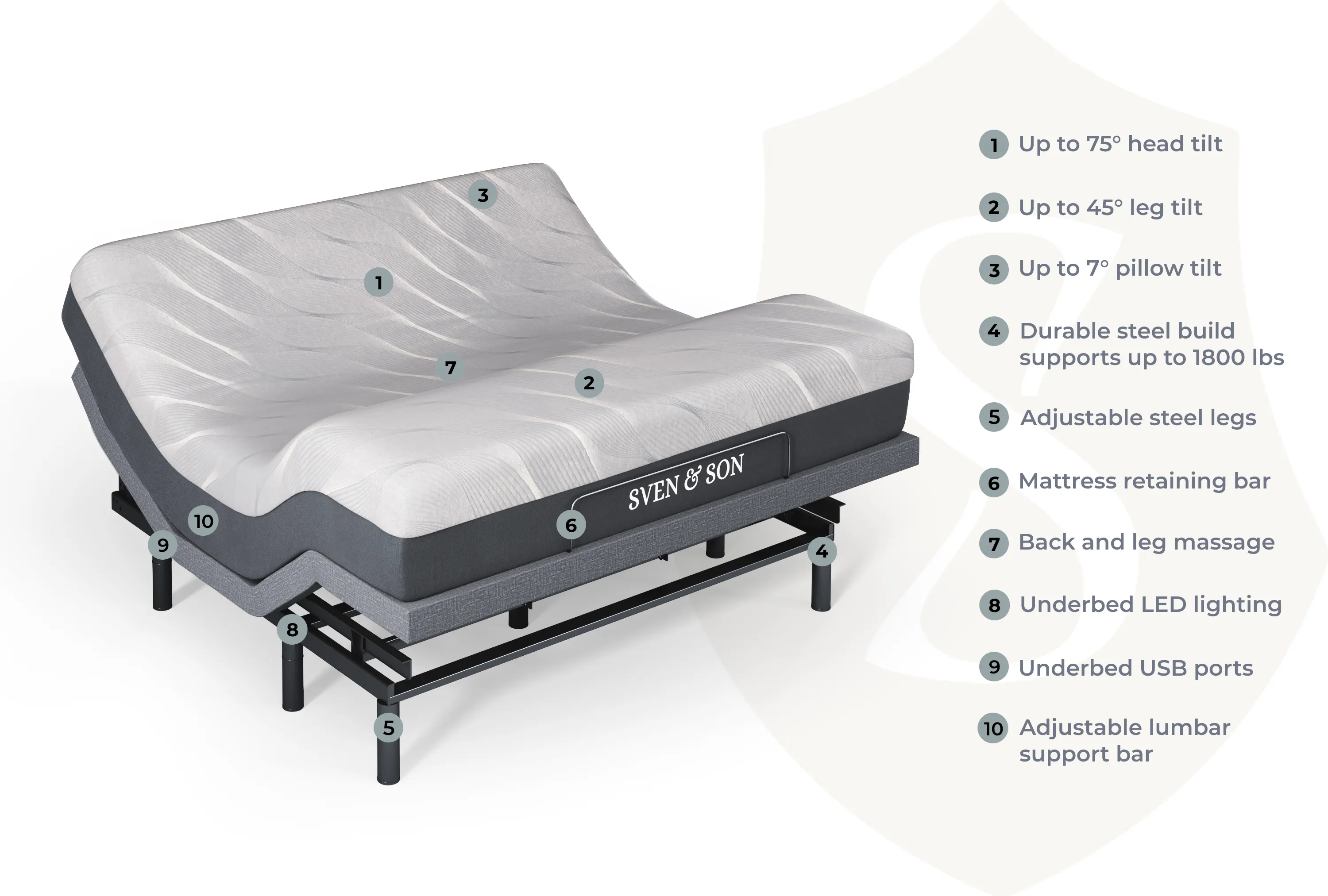 Bliss Series Adjustable Bed Base   Choice of Mattress Bundle