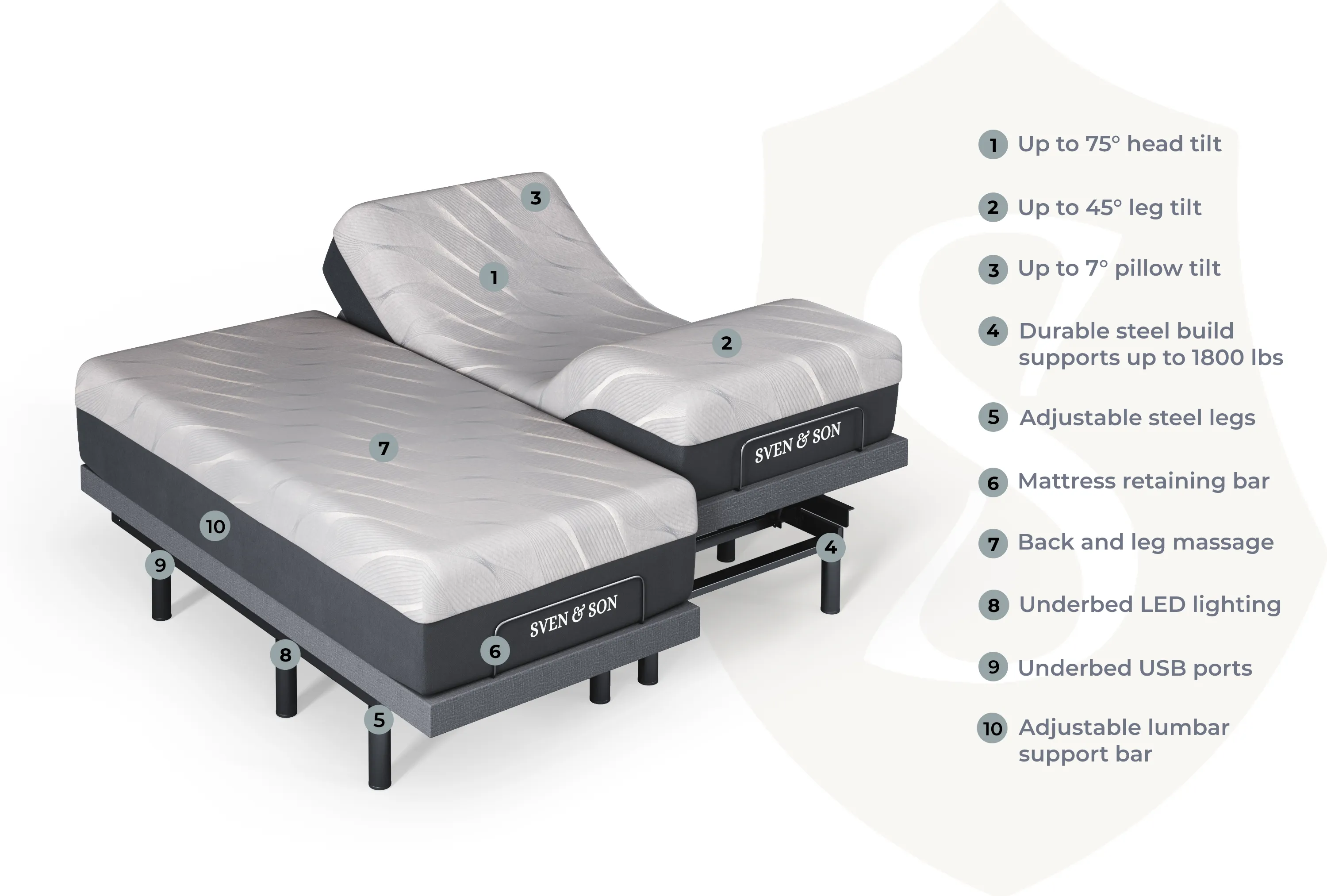 Bliss Series Adjustable Bed Base   Choice of Mattress Bundle