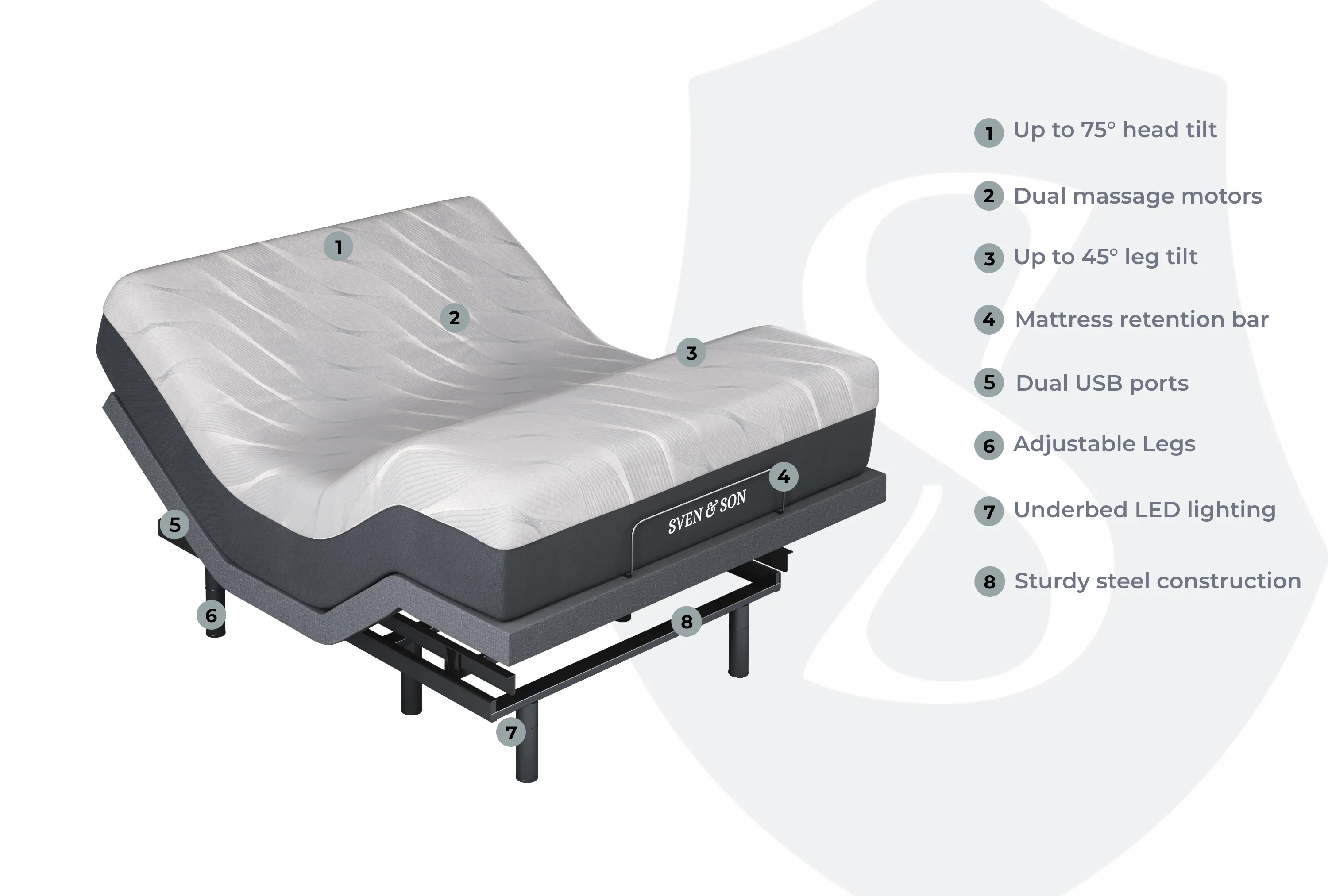 Classic Series Adjustable Bed Base   Choice of Mattress Bundle