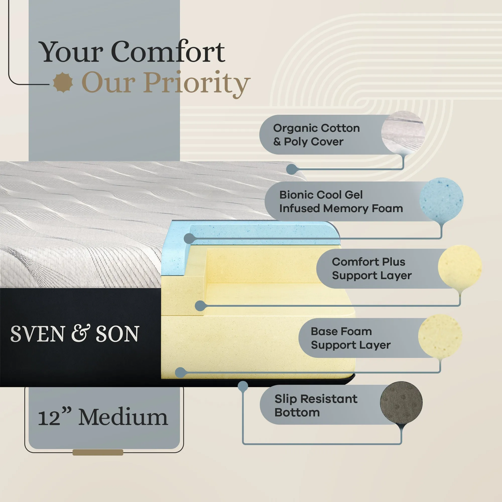 Classic Series Adjustable Bed Base   Choice of Mattress Bundle