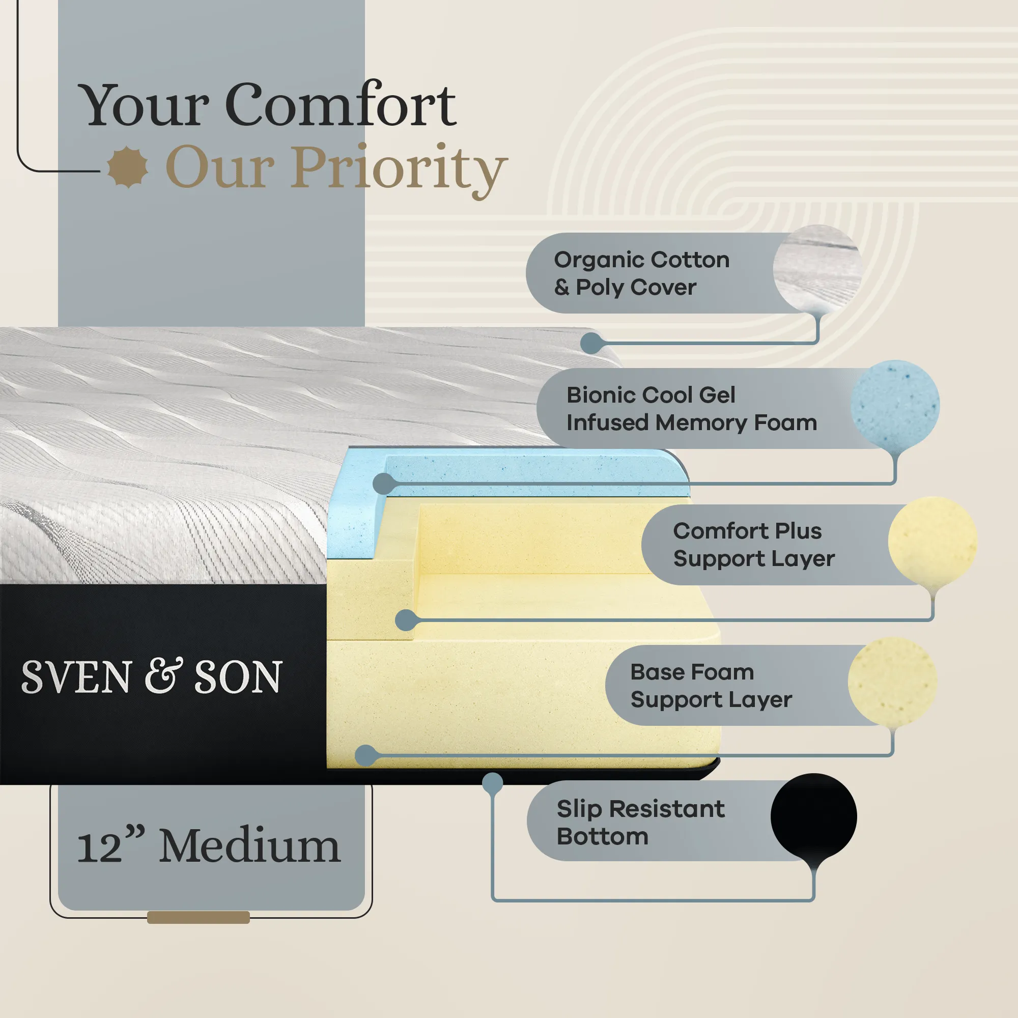 Classic Series Adjustable Bed Base   Choice of Mattress Bundle