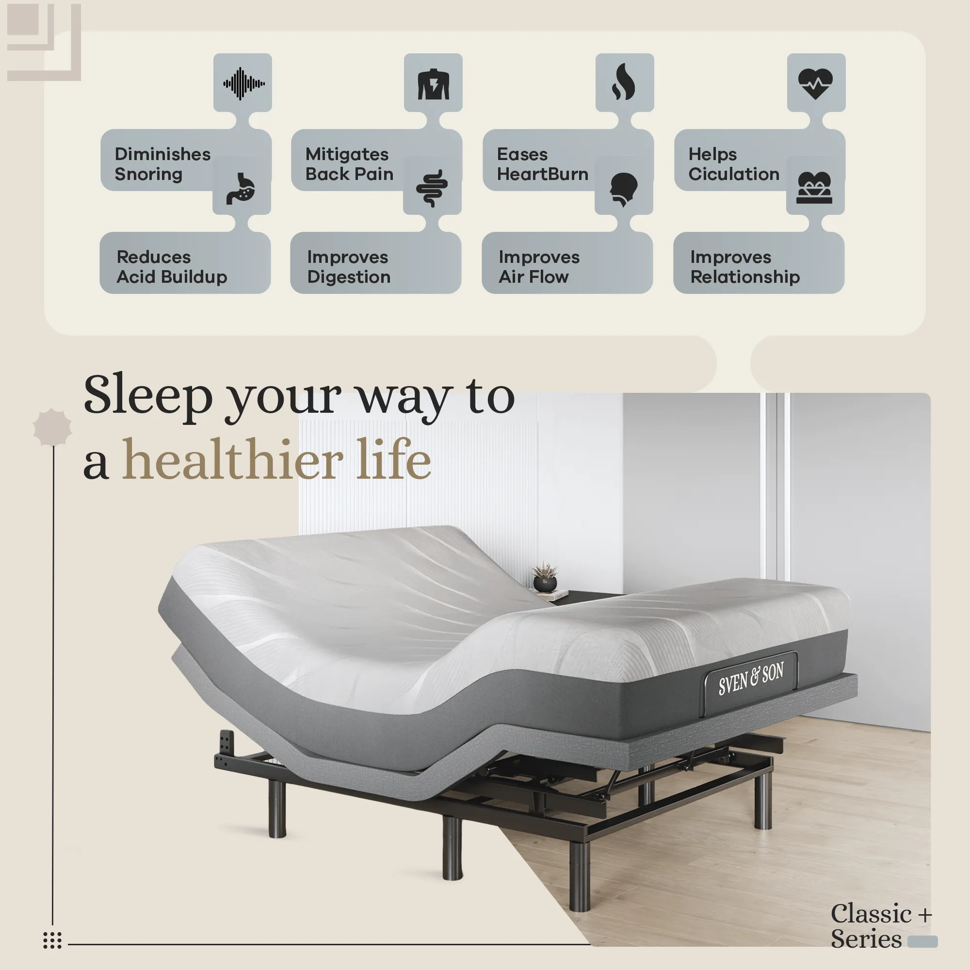 ClassicPlus  Series Adjustable Bed Base   Choice of Mattress Bundle