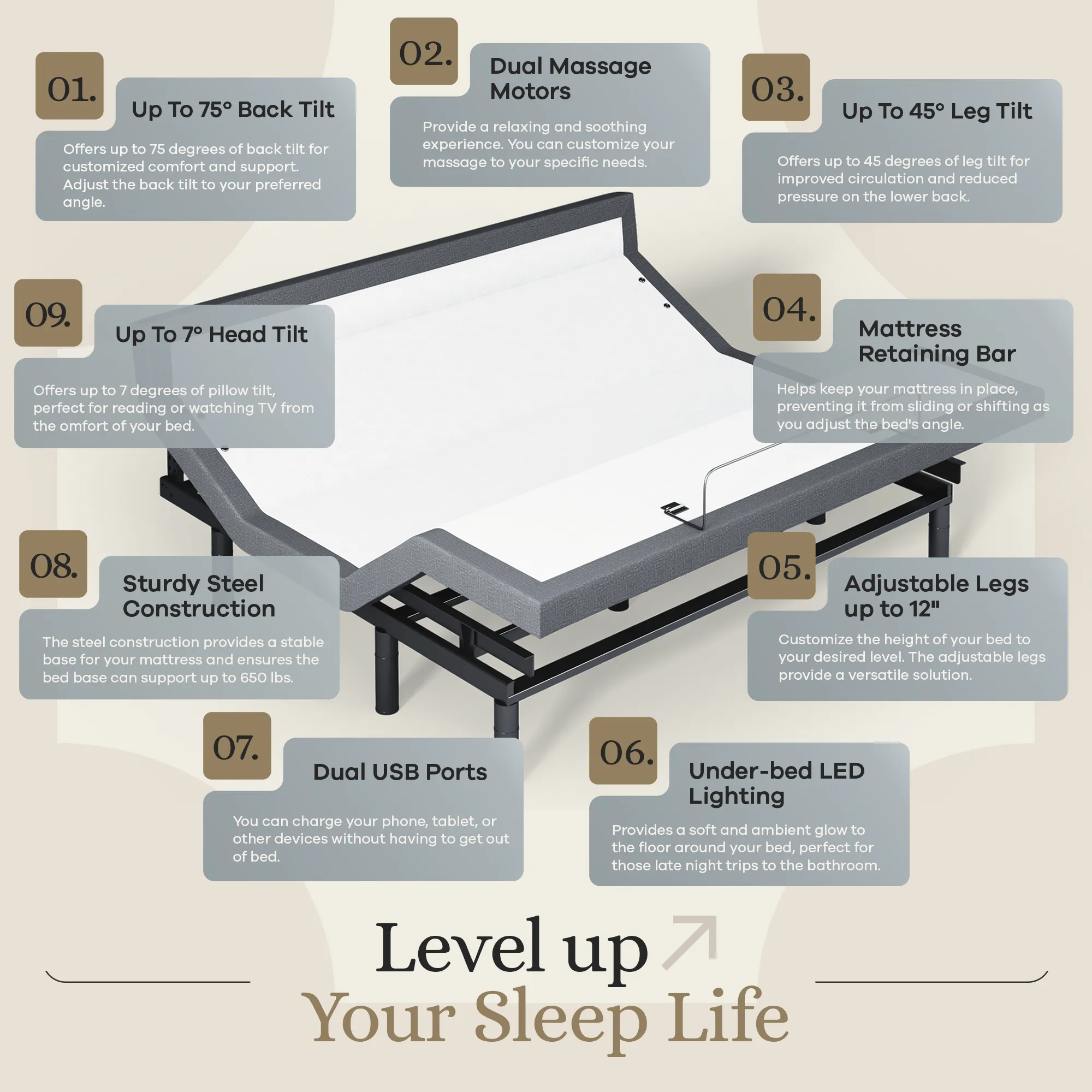 ClassicPlus  Series Adjustable Bed Base   Choice of Mattress Bundle